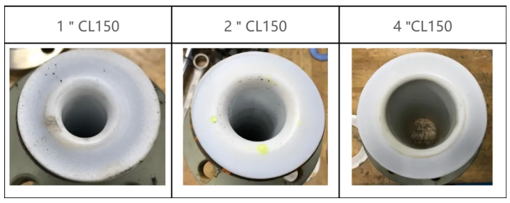 GYLON® 3545 vs ePTFE——软四氟都能做到低泄漏吗？